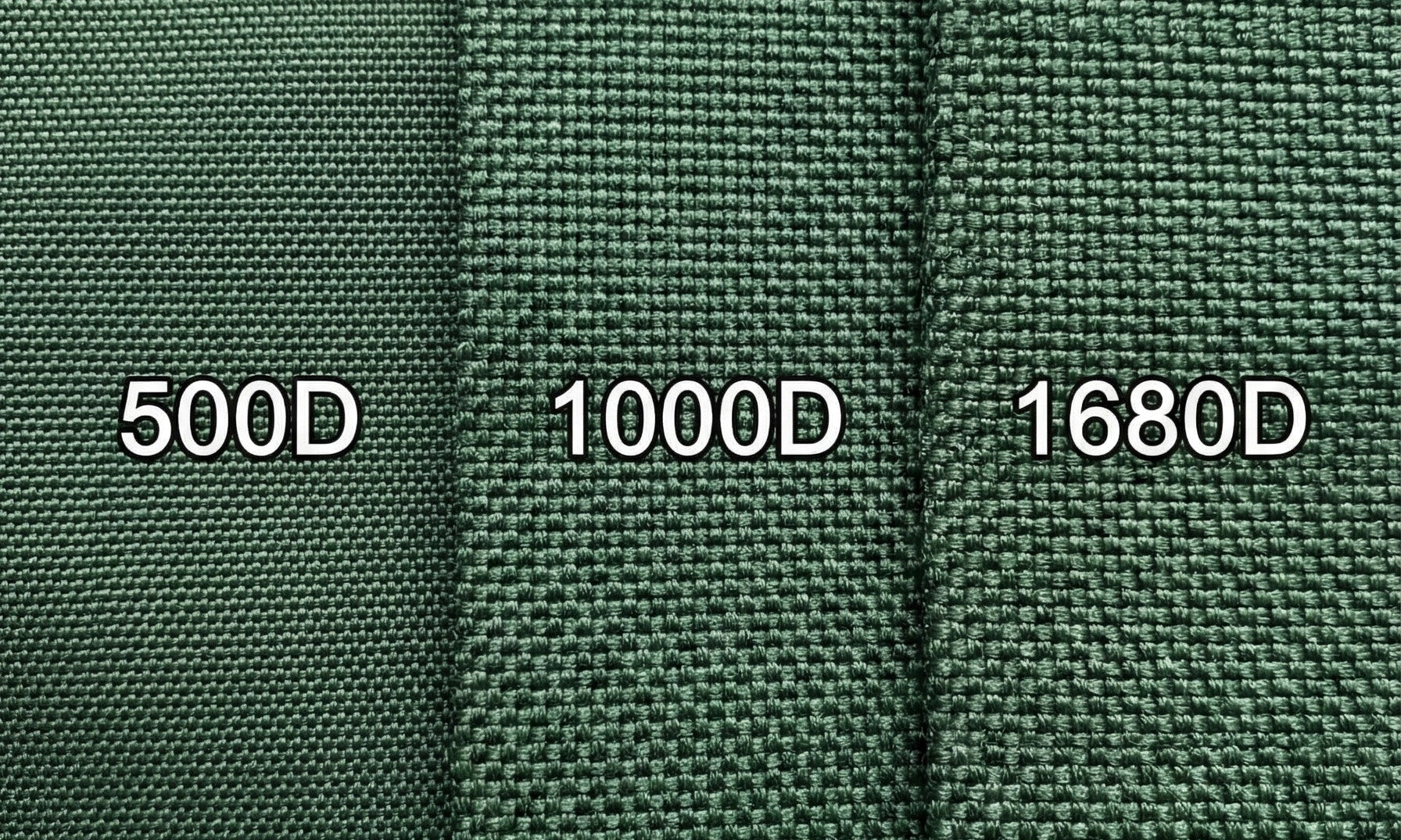 Why Men’s Backpacks Prefer CORDURA® Fabric: A Rational Buying Guide