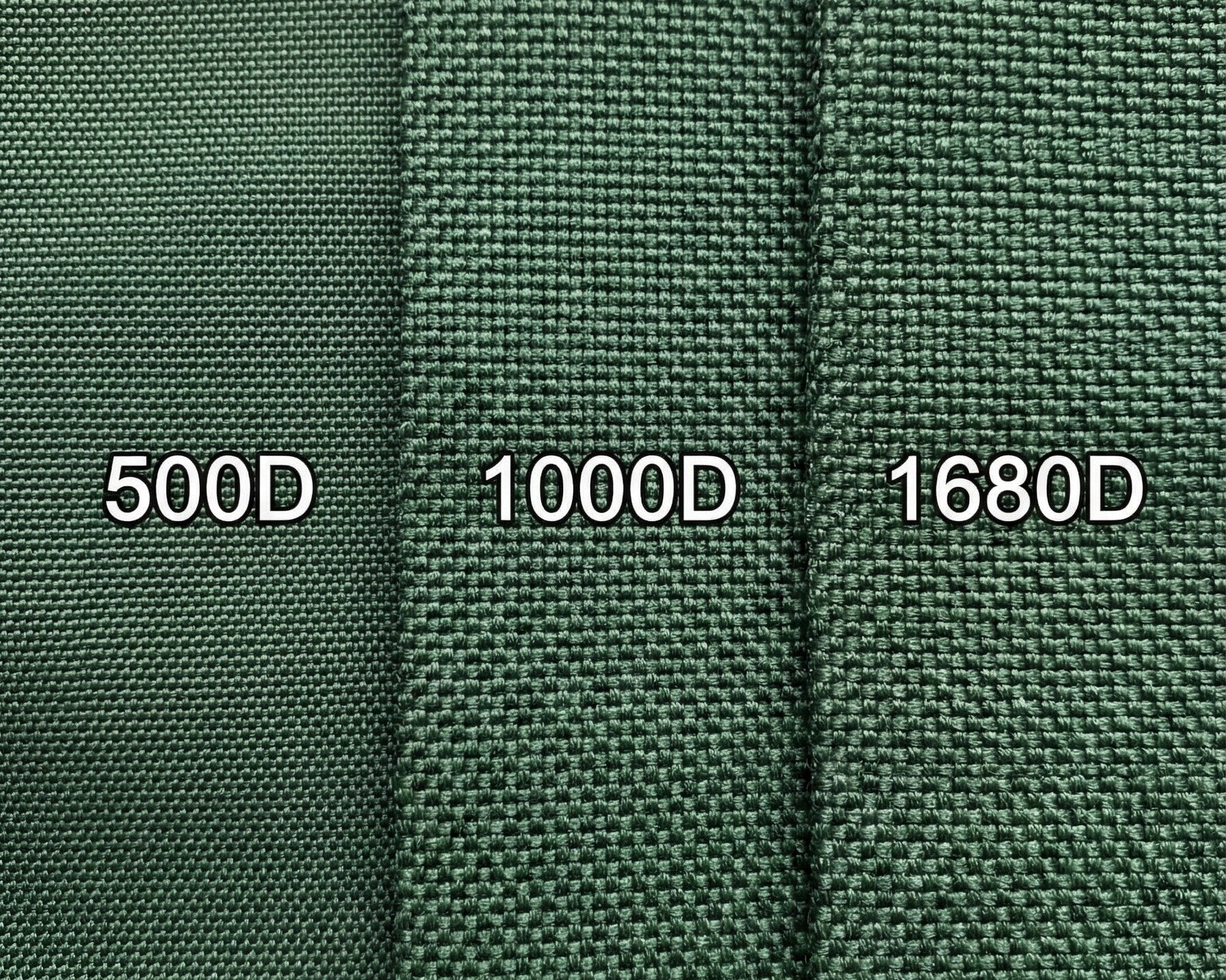 Why Men’s Backpacks Prefer CORDURA® Fabric: A Rational Buying Guide