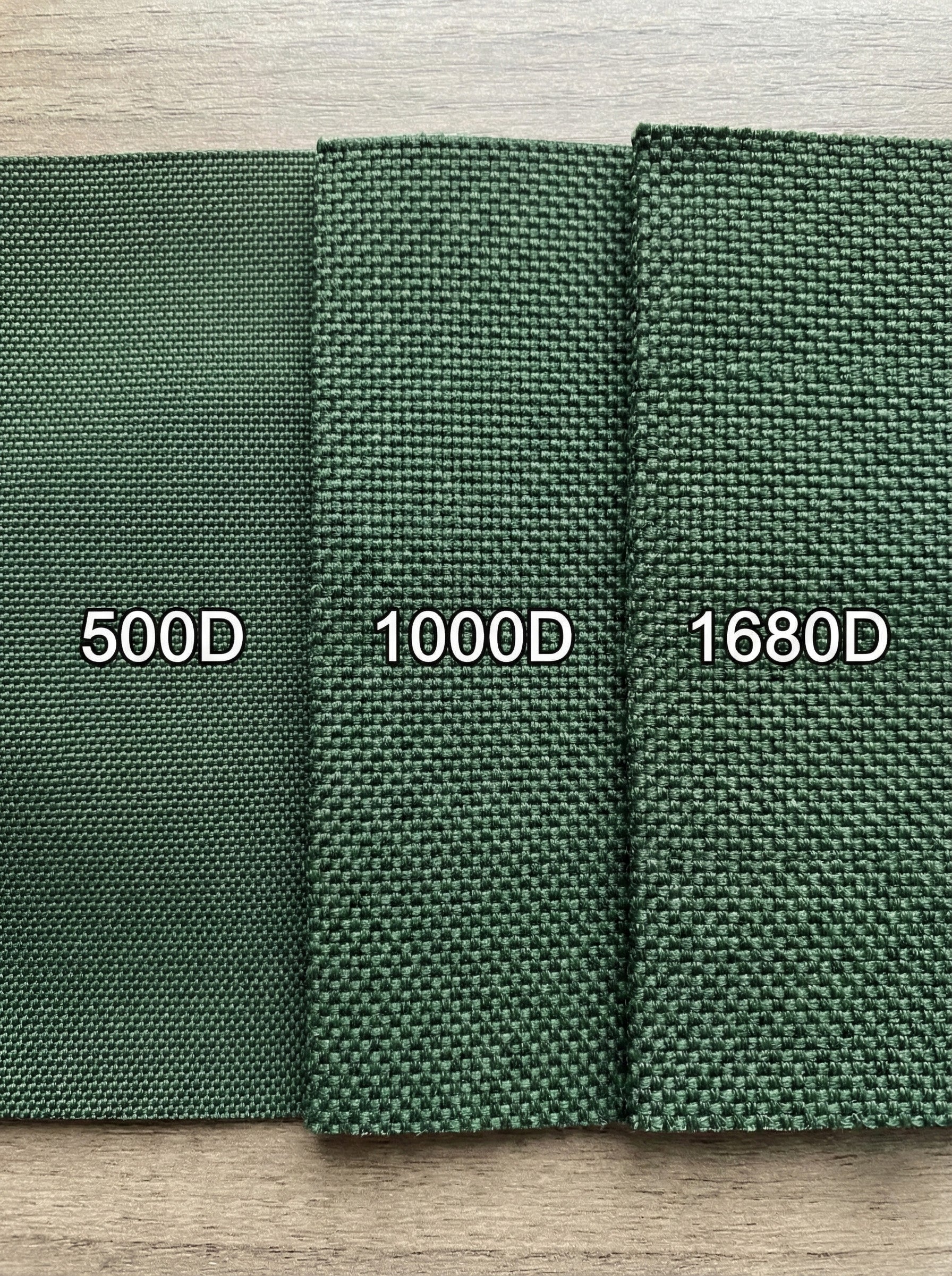Why Men’s Backpacks Prefer CORDURA® Fabric: A Rational Buying Guide