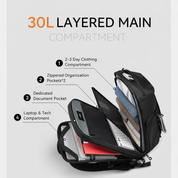Aurora Series A1 Plus CORDURA