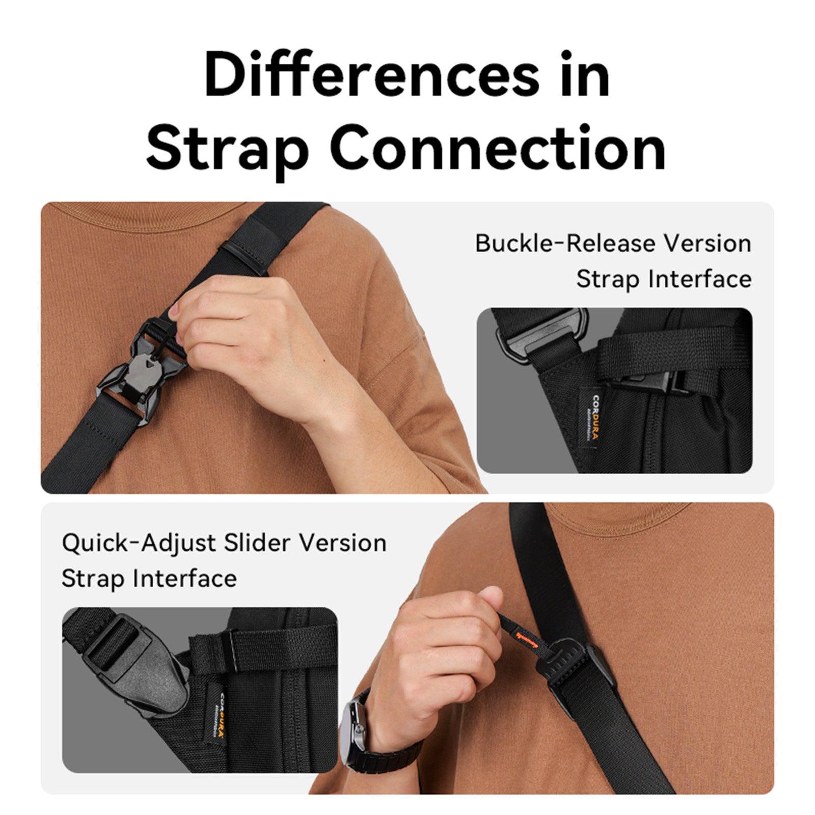 A6 Everyday Sling 4.5L